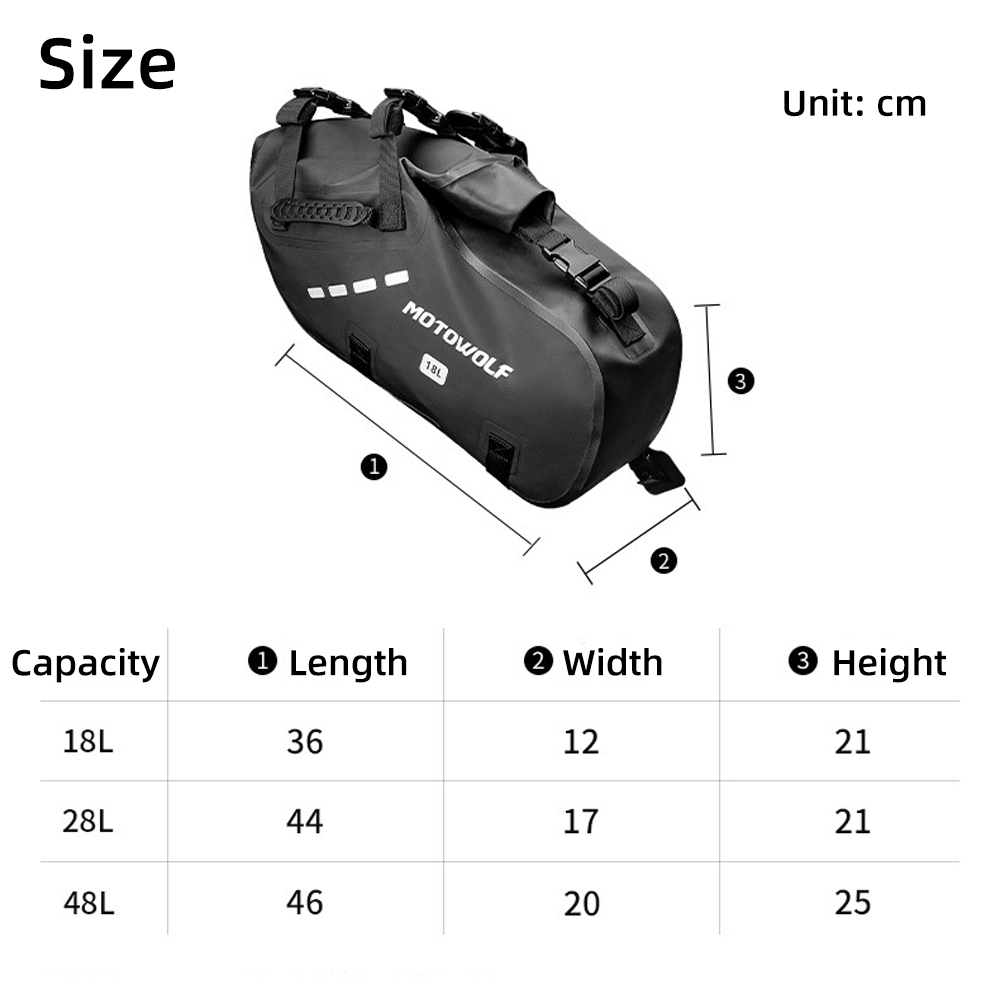 Tas Sadel Sepeda Motor Tahan A - Motorcycle Gear Backpack ulasan dan harga