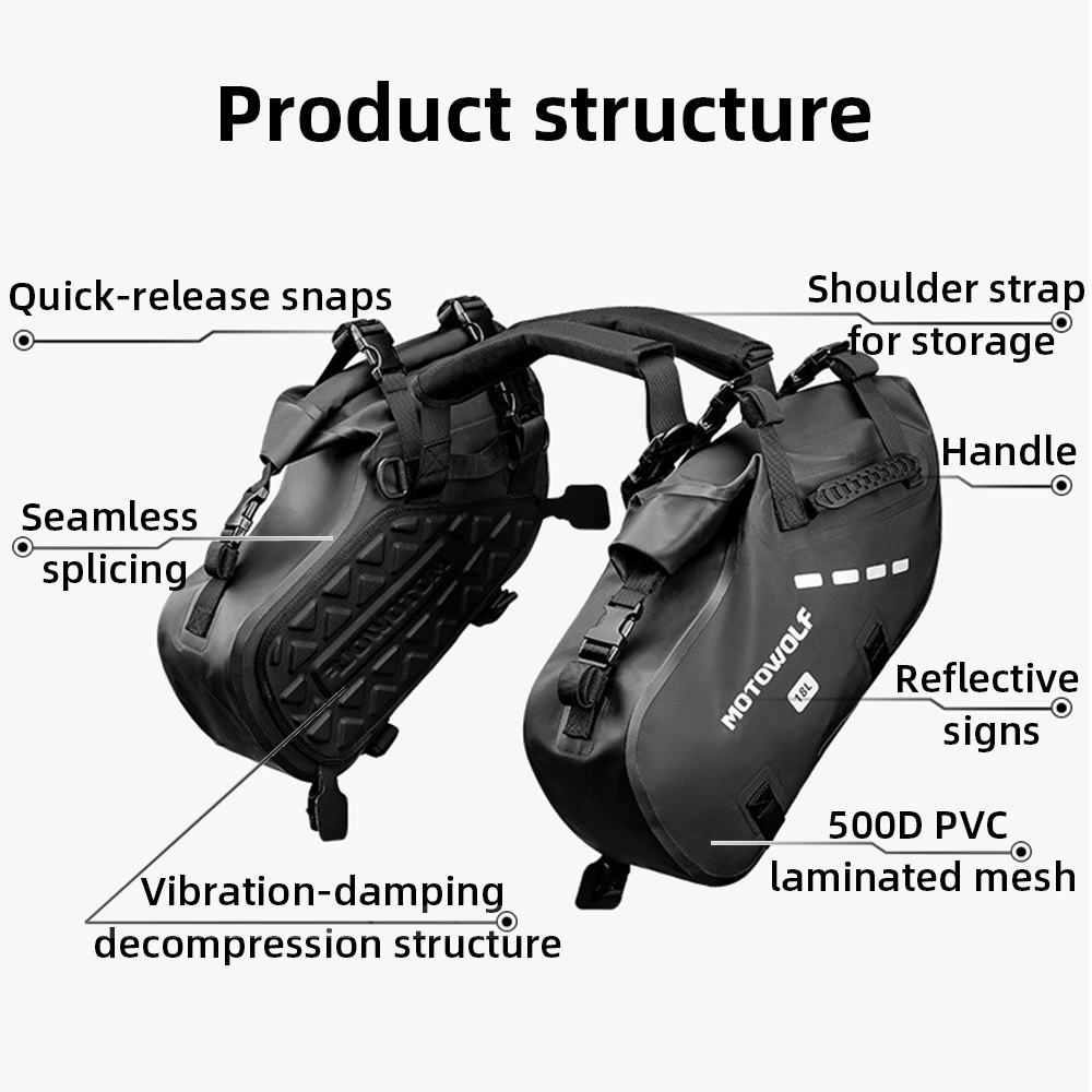 Tas Sadel Sepeda Motor Tahan A - Motorcycle Gear Backpack ulasan dan harga